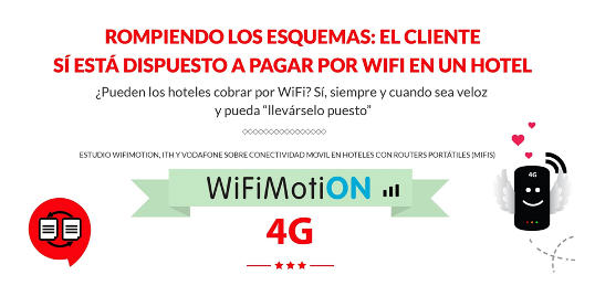 Wifimotion