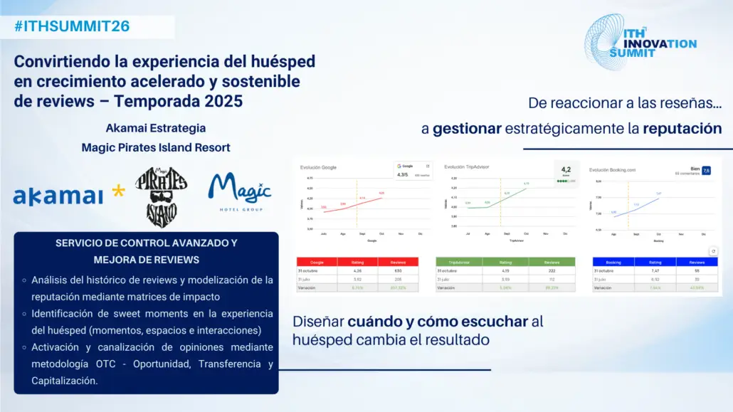 Akamai Estrategia, S.L caso de éxito en Magic Pirates Island Resort